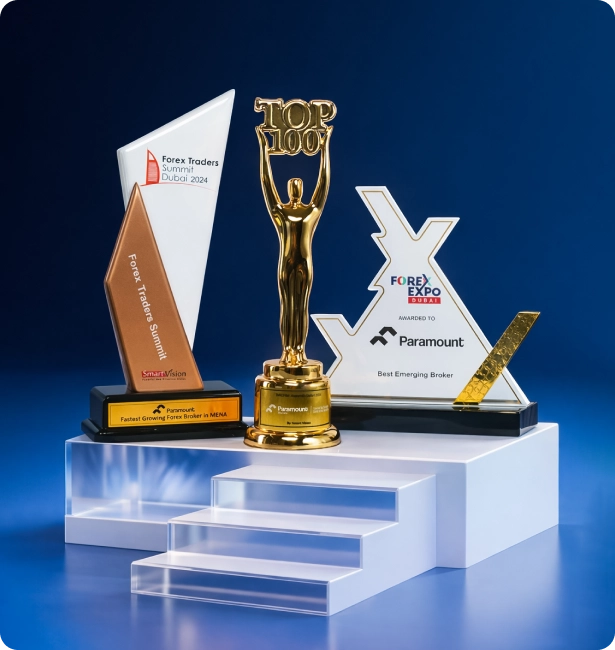 جوایز و افتخارات پارامونت مارکت